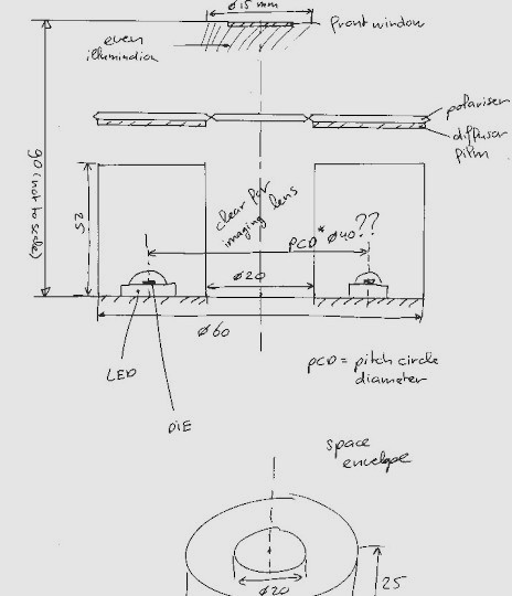 SIAscope V illumination layout sketch